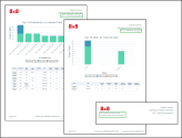 Multi-PBX Extension Summary PDF export in Analytics for 8x8 Work, showing top extensions and sites by inbound calls
